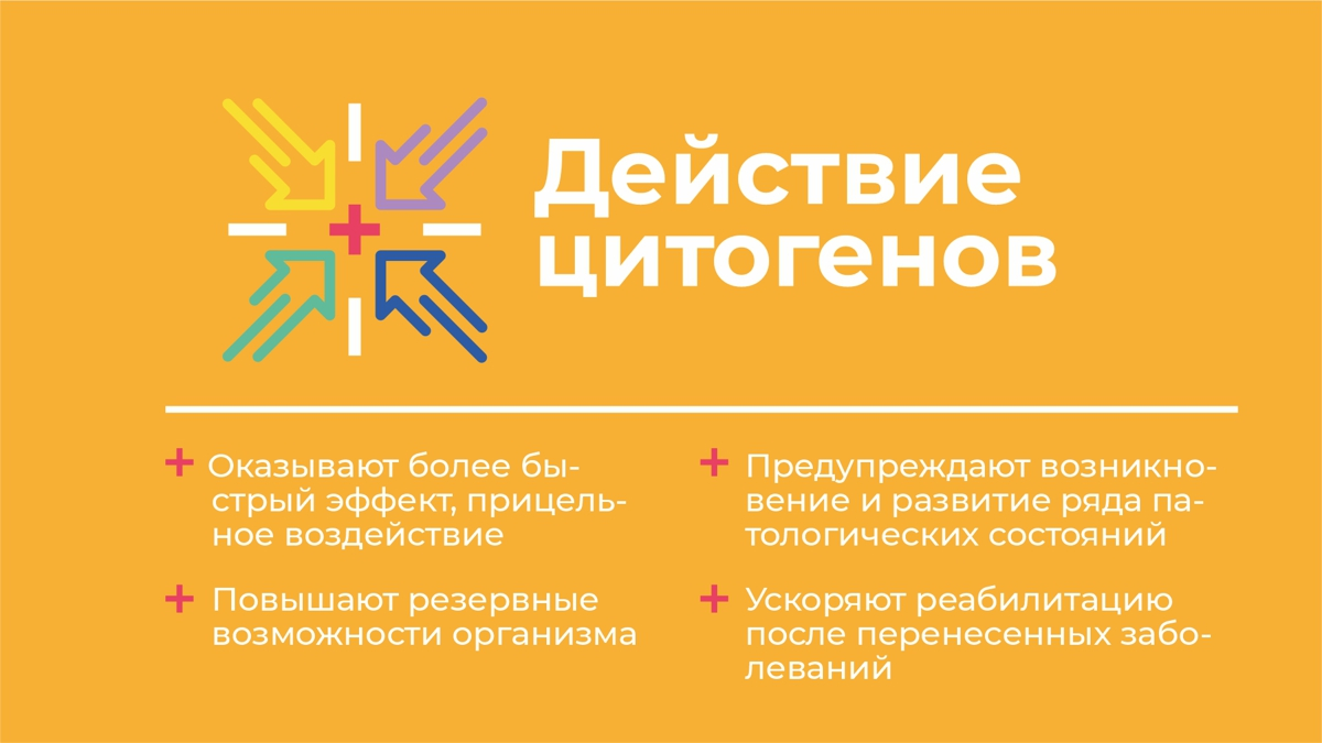 Пищевые добавки с пептидами