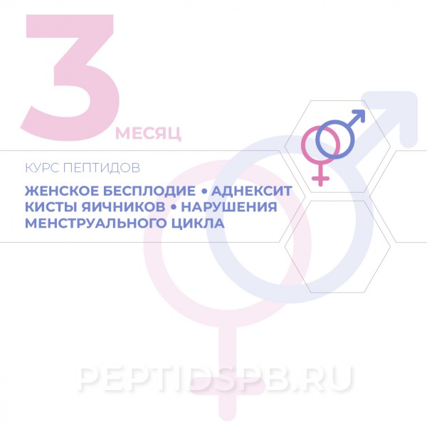 КУРС 3-Й МЕСЯЦ - Бесплодие женское, аднексит, киста яичников, нарушение менструального цикла, предменструального синдрома