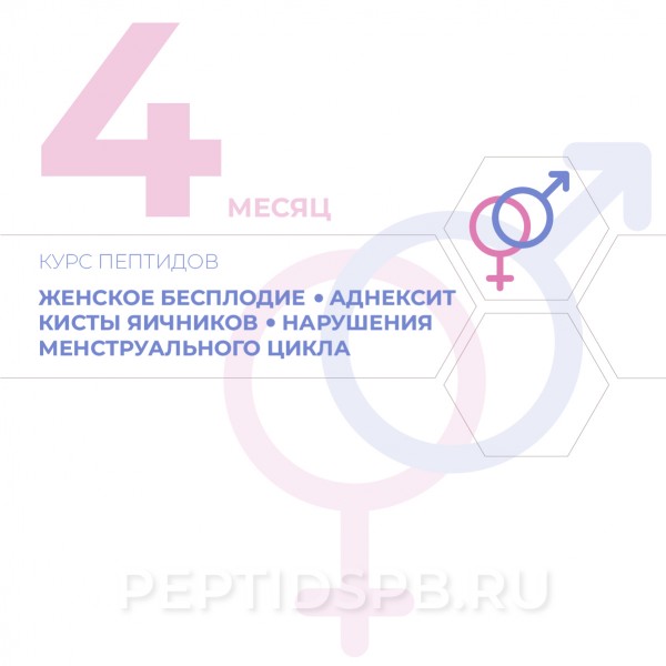 КУРС 4-Й МЕСЯЦ - Бесплодие женское, аднексит, киста яичников, нарушение менструального цикла, предменструального синдрома