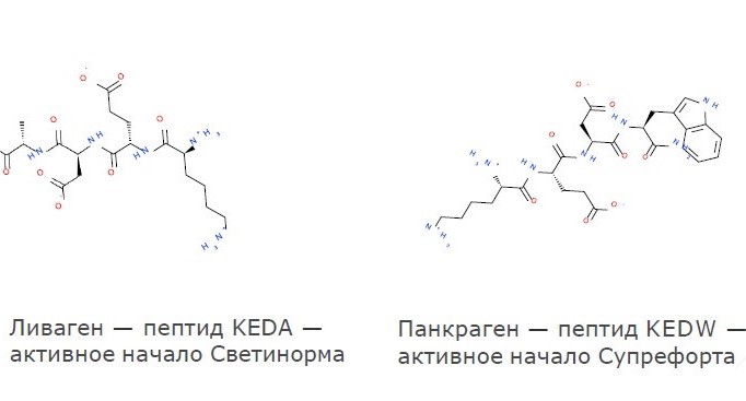 Аминокислотная последовательность